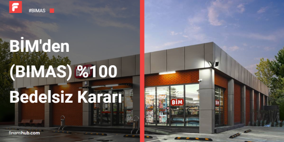 BİM’den (BIMAS) %100 Bedelsiz Kararı: Sermaye 1,2 Milyar TL’ye Çıkıyor