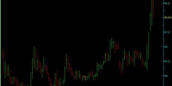 Ulaş Yatırımcısı BERRY’i Haberini Sevmedi