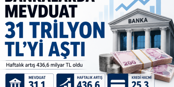 BANKALARDA MEVDUAT 31 TRİLYON TL’Yİ AŞTI