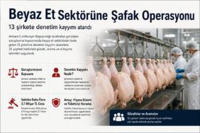 BEYAZ ET