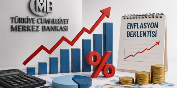 TCMB Anketinde Enflasyon Beklentisi Yükseldi