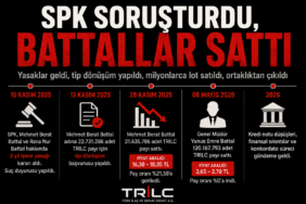trilc kronoloji